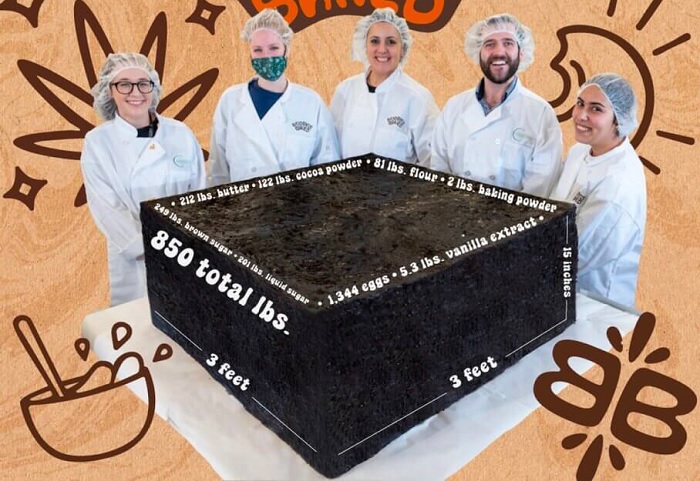 Kto wypalił najwięcej jointów na świecie